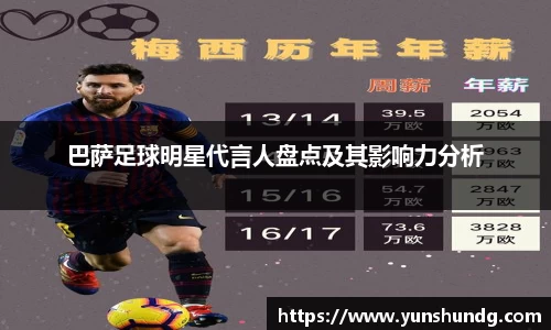 巴萨足球明星代言人盘点及其影响力分析